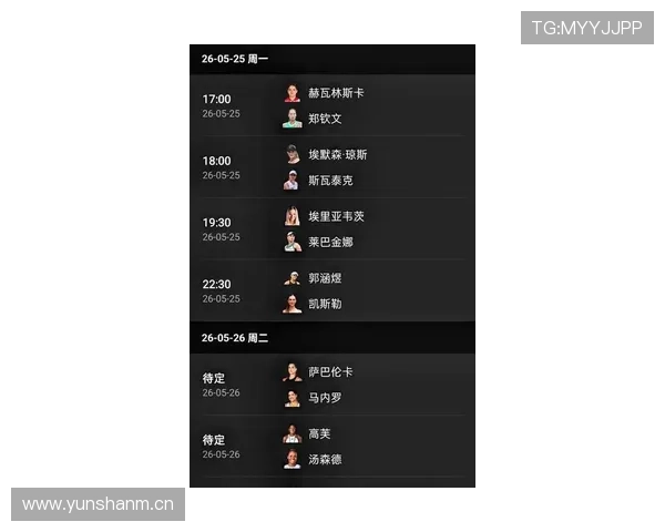 5.28日 法网最新消息 单打冷门频发,世界第5、6、9接连出局,中国军团3胜4负_首轮_选手_种子 5.28日 法网最新消息 单打冷门频发,世界第5、6、9接连出局,中国军团3胜4负_首轮_选手_种子